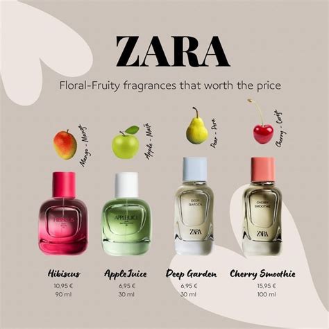 zara perfume|Zara Perfume 